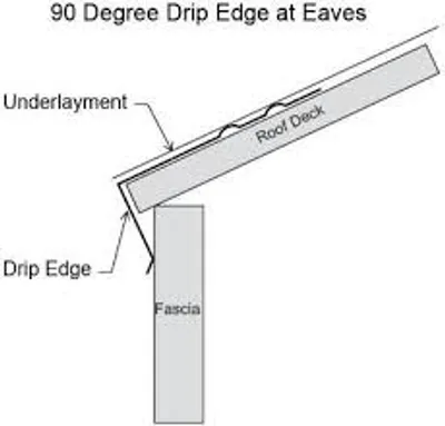 Illustration drip - Image 3