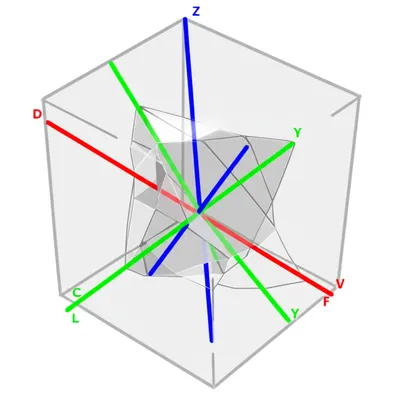 Illustration parameters - Image 1
