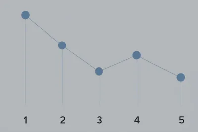 Ilustración visual de la palabra "graph" - Gráfico