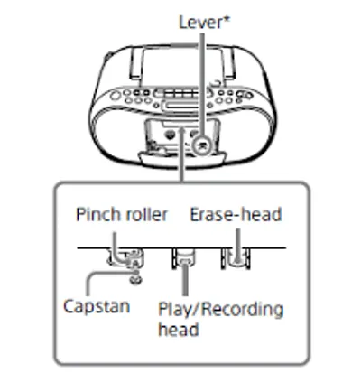 Illustration head - Image 7