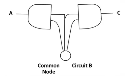 Illustration bus - Image 1
