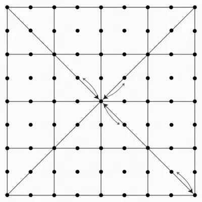 Illustration lattice - Image 1