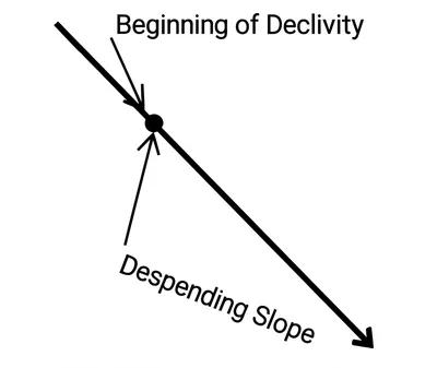 Illustration pitch - Image 1