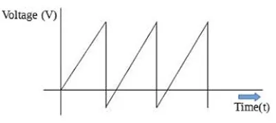 Illustration ramp - Image 2