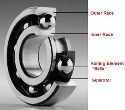 Illustration race - Image 2