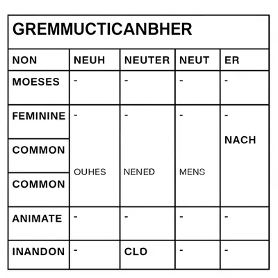 Illustration gender - Image 1