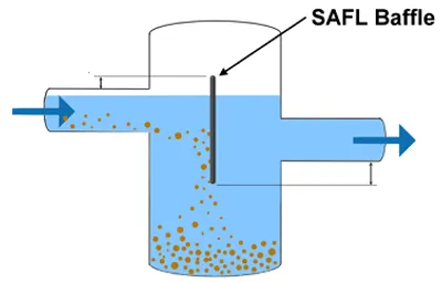 Illustration baffle - Image 2