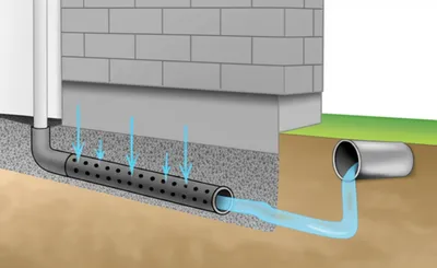 Illustration drainpipe - Image 1