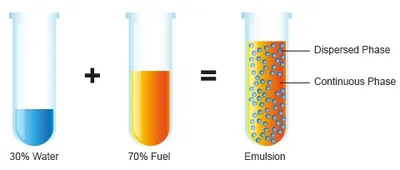 Illustration disperse - Image 2