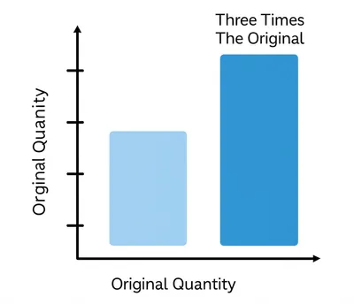 Illustration triple - Image 1