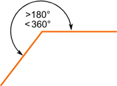 Illustration reflex - Image 2