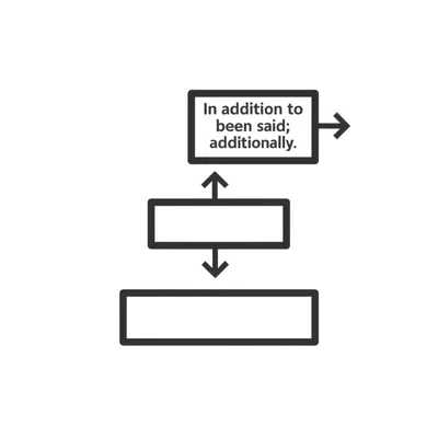 Illustration moreover