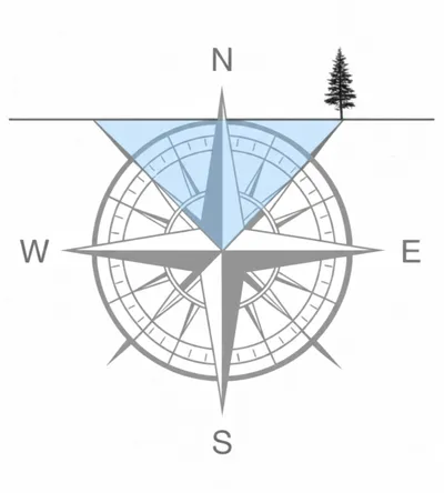 Illustration azimuth - Image 1