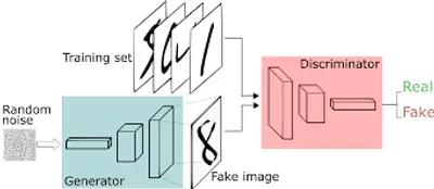 Illustration discrimination - Image 2
