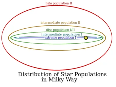 Illustration population - Image 3