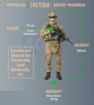 Illustration criteria - Image 2