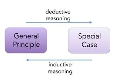 Illustration deduction - Image 2