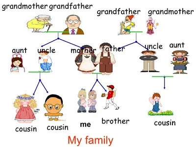 Illustration aunt - Image 2