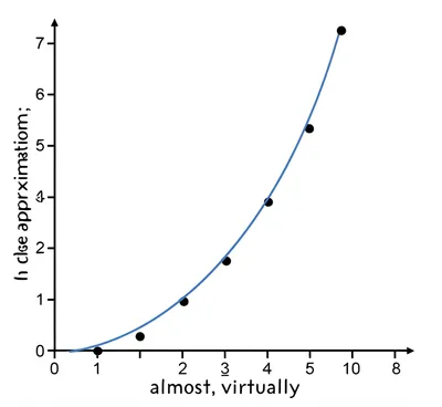 Illustration nearly - Image 1