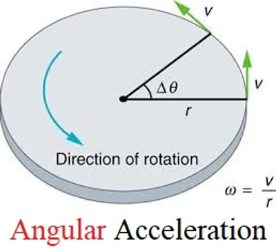 Illustration angular - Image 3