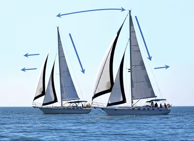 Illustration gages - Image 1