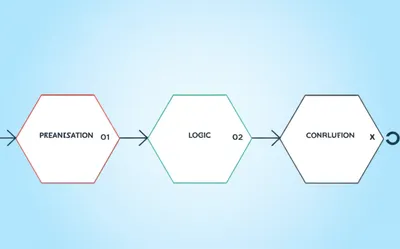 Illustration logic - Image 1