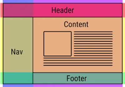 Illustration layout - Image 2