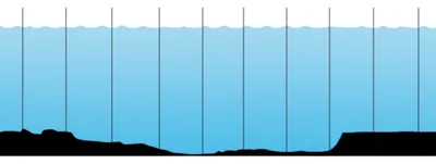 Illustration soundings - Image 1