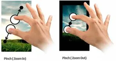 Illustration pinch - Image 2