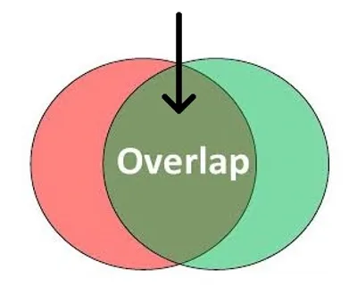 Illustration lap - Image 2