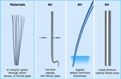 Illustration medium - Image 1
