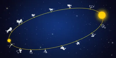 Illustration zodiac - Image 1