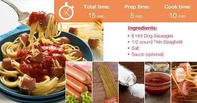 Illustration recipe - Image 2