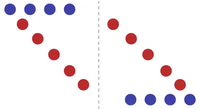 Hình ảnh minh họa reverse - Ảnh 1