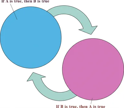 Illustration converse - Image 1