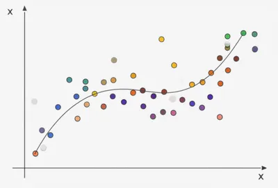 Illustration trend - Image 1