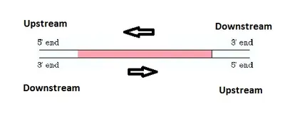 Illustration upstream - Image 2