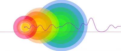 Illustration oscillations - Image 1