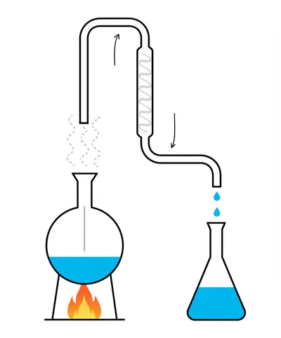 Illustration abstracting - Image 1