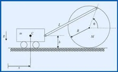 Illustration dynamics - Image 2