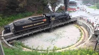 Illustration turntable - Image 2