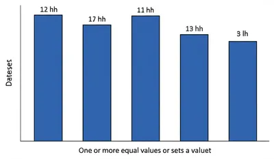 Illustration tie - Image 1