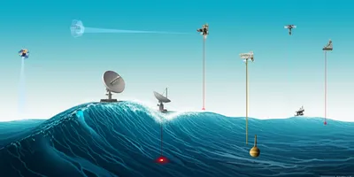 Illustration fathoms - Image 1