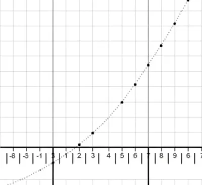 Illustration datum - Image 1