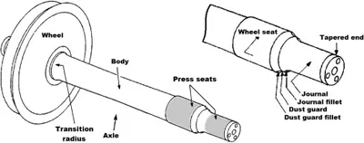 Illustration journal - Image 2