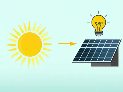 Hình ảnh minh họa generator - Ảnh 1