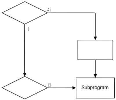 Illustration call - Image 1