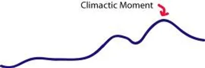 Illustration climactic - Image 2