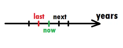 Illustration last - Image 2