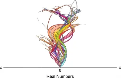 Illustration imaginary - Image 1